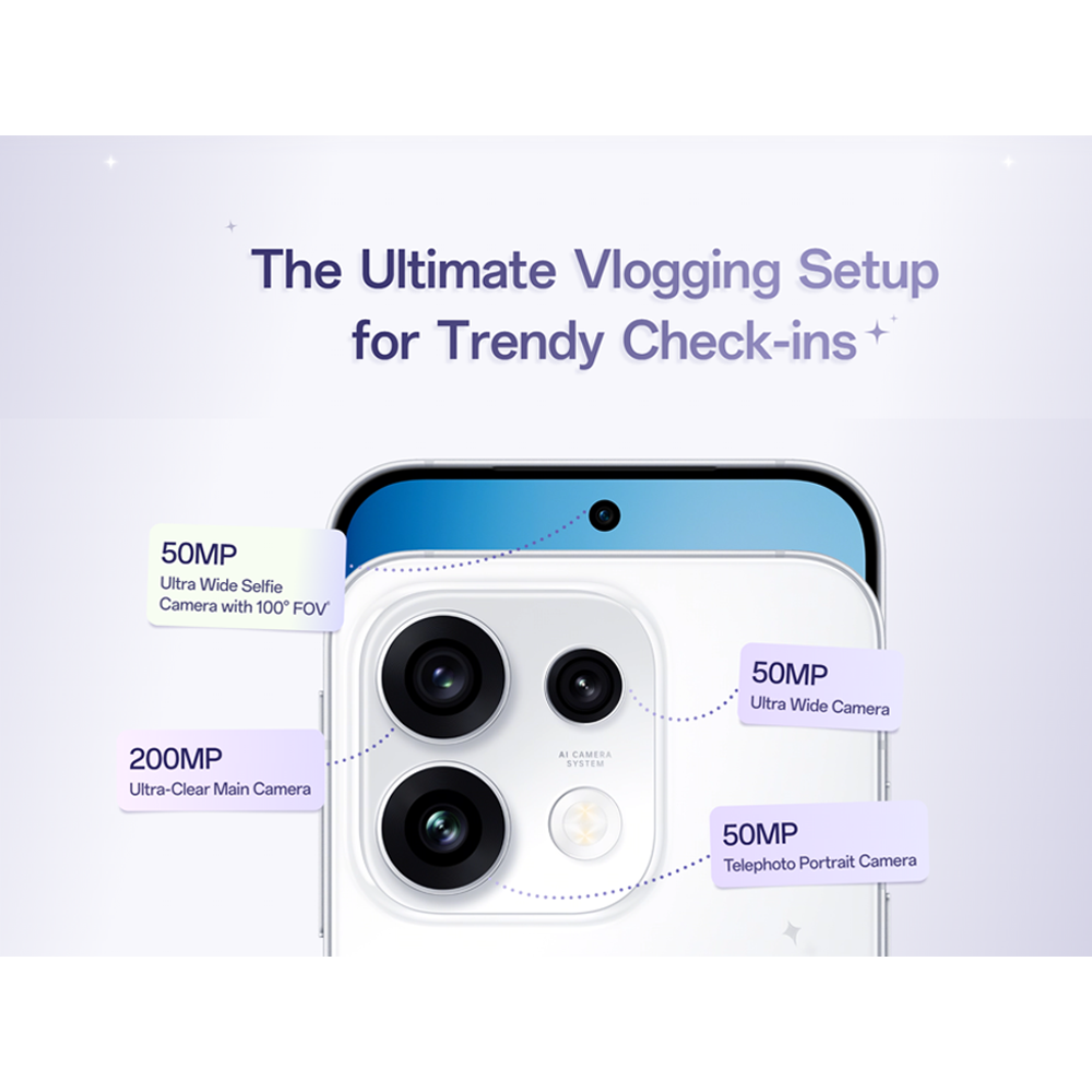 OPPO Reno16 Pro 5G 12GB+256GB | 4K Front Ultra Wide Portrait Video | 50MP Ultra Wide Selfie Camera | Smart & Smooth ColorOS 16