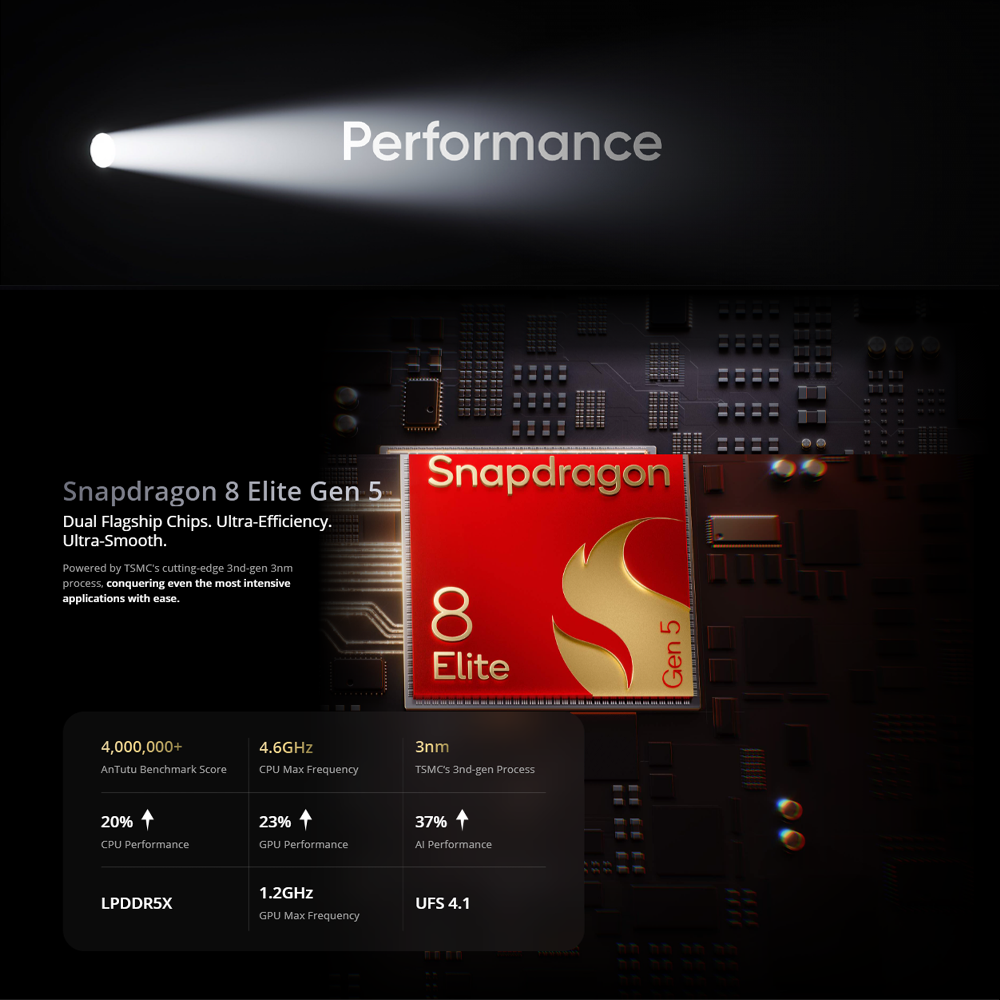 realme GT 8 Pro 16GB+512GB | 6.79 inches, AMOLED | 50MP Rear Camera | Qualcomm SM8850-AC Snapdragon 8 Elite Gen 5 (3 nm) | Li-Po 7000mAh