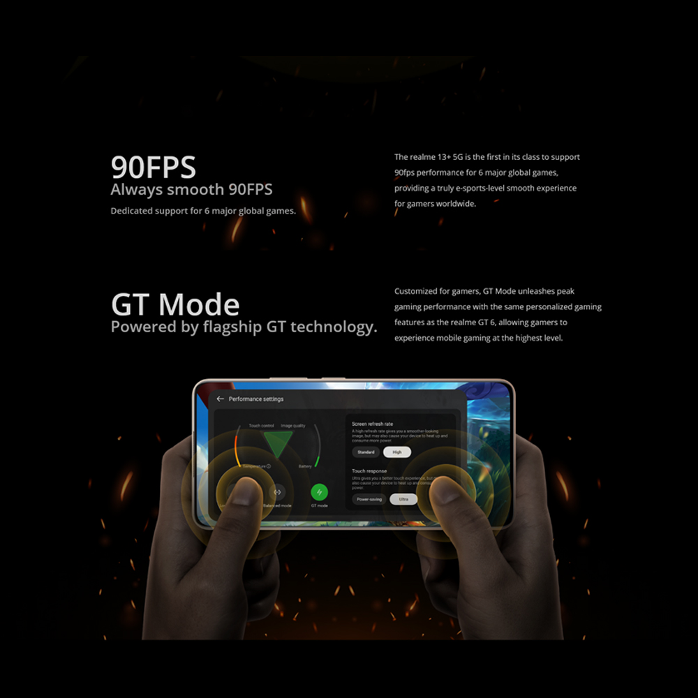 realme 13+ 5G 12GB+256GB/ 12GB+512GB | Android 14, Realme UI 5.0 | MediaTek Dimensity 6300 5G | 5000mAh, 80W Ultra Charge