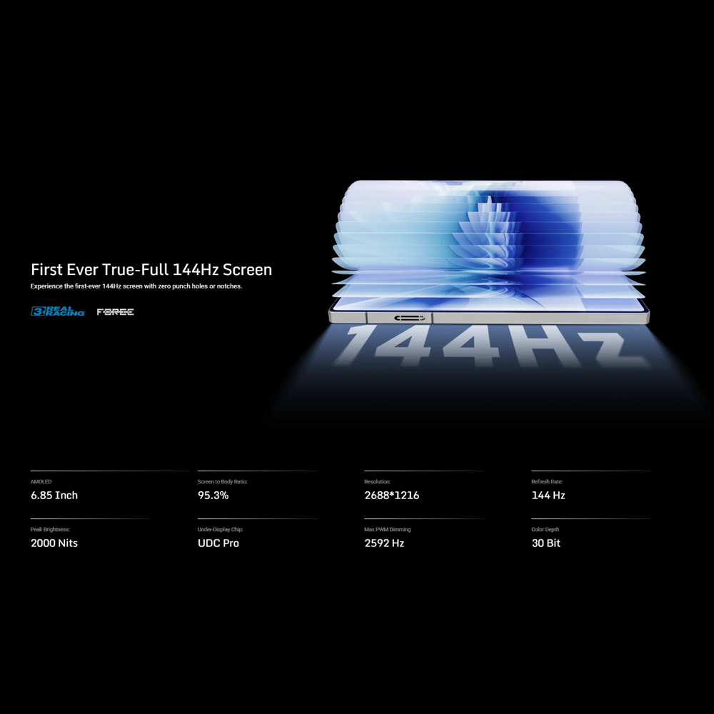 REDMAGIC 10 Pro | Battery 7050 mAh, 100W fast charging | 1.5K All-Screen Display with 144Hz | Snapdragon 8 Elite