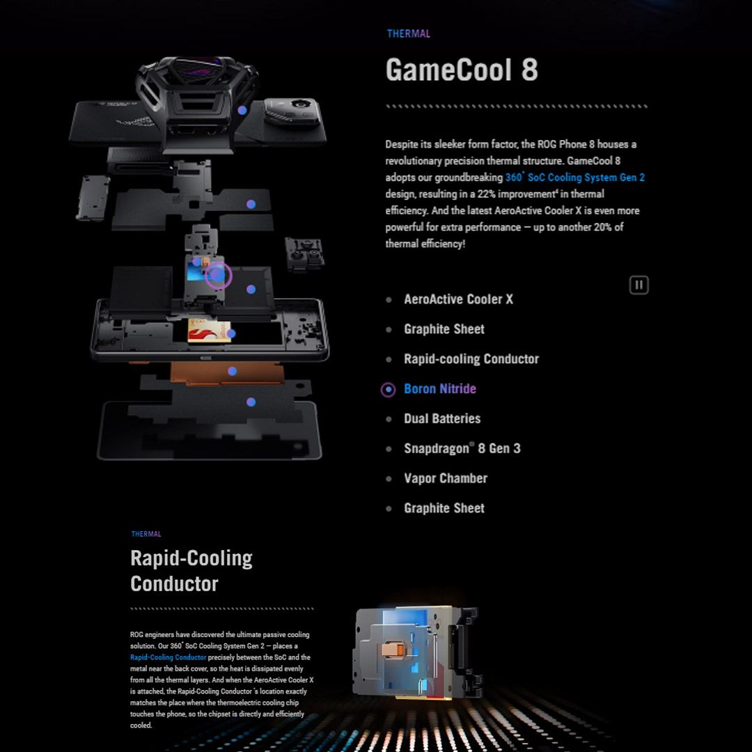 ASUS ROG Phone 8 12GB+256GB | Macro Camera | AeroActive Cooler X | Gaming Phone | Smartphone with 1 Year Warranty