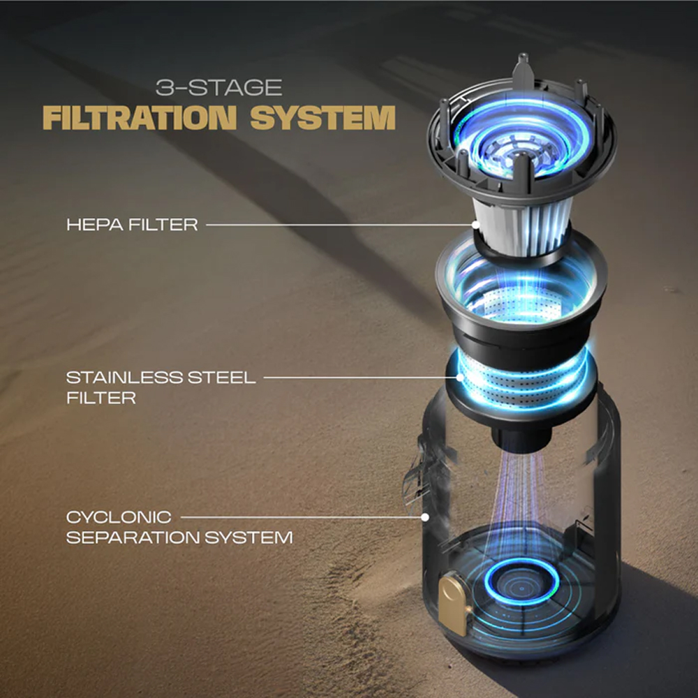 Russell Taylors 150W Dynamic Cordless Vacuum Cleaner V2 | Powerful DC Motor | 2-Speeds | Cyclonic Filtration System