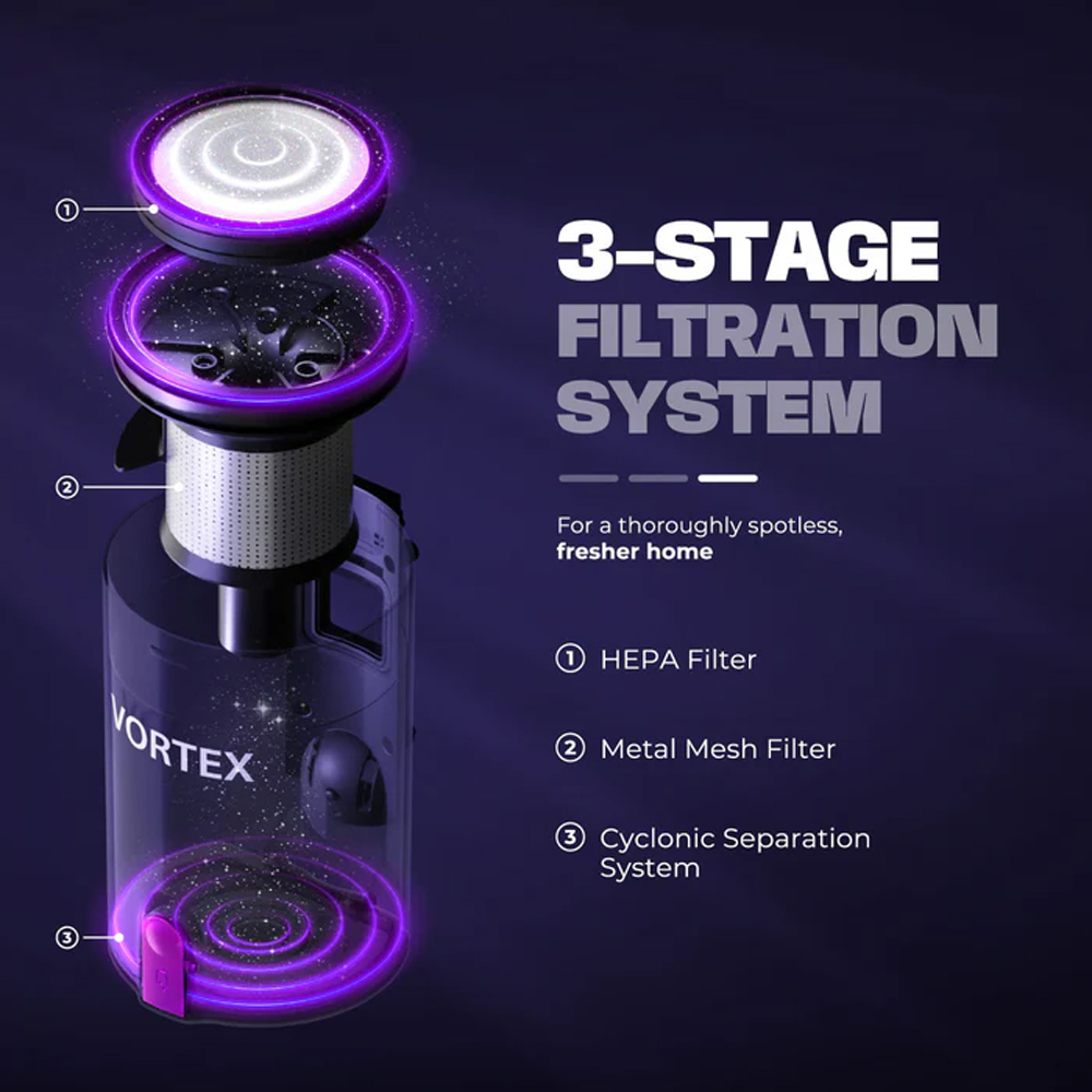 Russell Taylors 300W Cordless Vacuum Cleaner BLDC Motor X2 | Powerful BLDC Motor | 4 Cleaning Mode | Soft Velvet Roller Brush