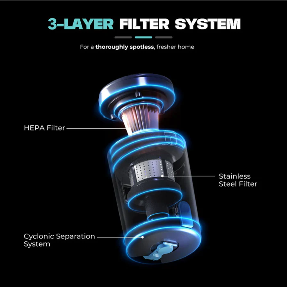 Russell Taylors 500W Vortex Cordless Vacuum Cleaner VORTEX | CycloneTechnology | Auto Cleaning Mode