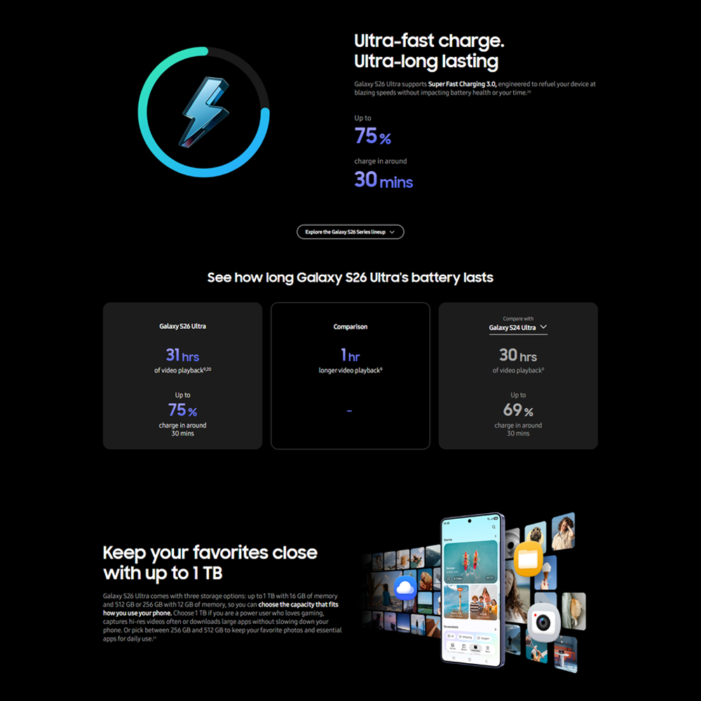 SAMSUNG Galaxy S26 Ultra 12GB+256GB/ 12GB+512GB/ 16GB+1TB | 6.9 inches | 200MP Rear Camera | Li-Ion 5000 mAh | Android 16, One UI 8.5 | Qualcomm SM8850-AC Snapdragon 8 Elite Gen 5 (3 nm)