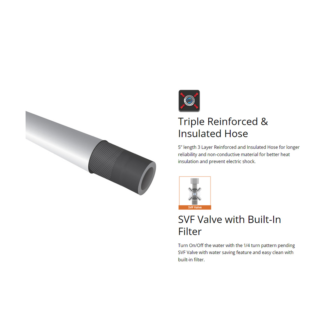 JOVEN 3600W DC Inverter Silent Pump Water Heater with Rain Shower SB11iP-RS | 5 Spray Showerhead | SFS Technology | Durable Copper Heating Element | Water Heater with 1 Year Warranty