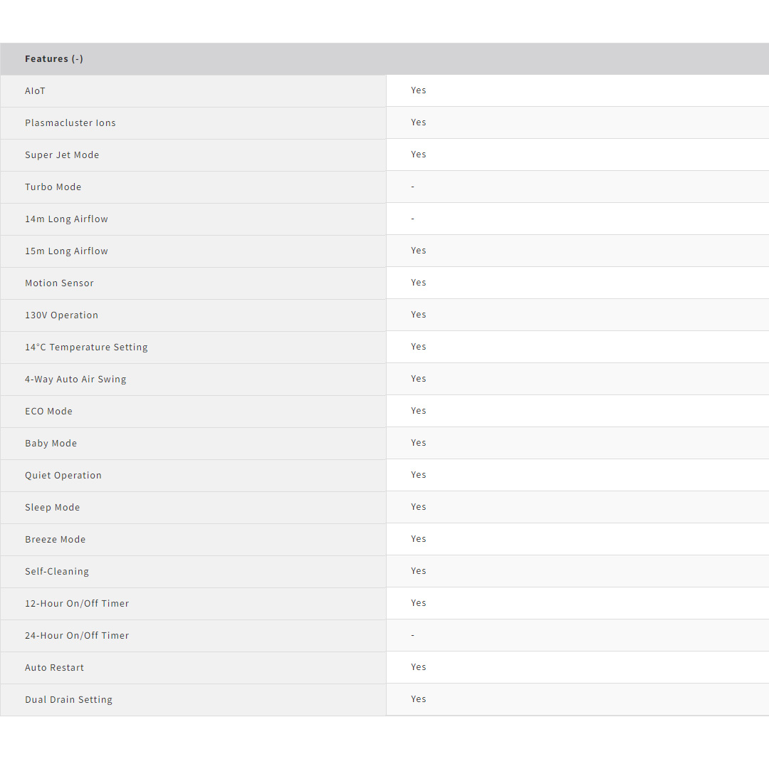 SHARP 1HP/1.5HP/2HP/2.5HP R32 AIoT J-Tech Inverter Plasmacluster Wall Mount Air Conditioner | 4-Way Auto Air Swing | Air Conditioner with 1 Year Warranty