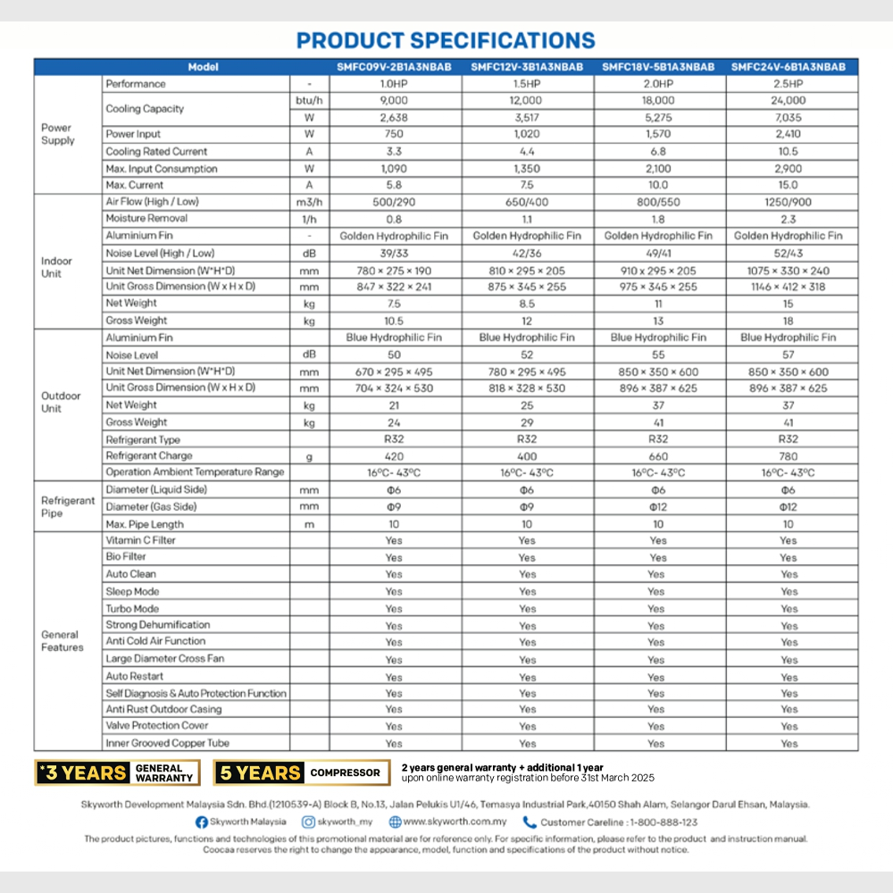 SKYWORTH R32 Eco Friendly Vitamin C & Bio Fresh Air Conditioner SMFC09V-2B1A3NBAB SMFC12V-3B1A3NBAB SMFC18V-5B1A3NBAB SMFC24V-6B1A3NBAB | BIO Filter | Vitamin C Filter