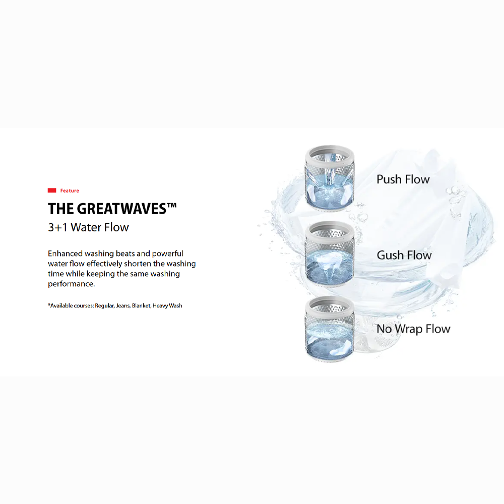 Toshiba 9KG/10KG Top Load THE GREATWAVES Washing Machine AW-M1000EM(SG)/AW-M1100PM(SG) | THE GREATWAVES™ | iClean | Easy Kit | Washing Machine with 2 Years Warranty