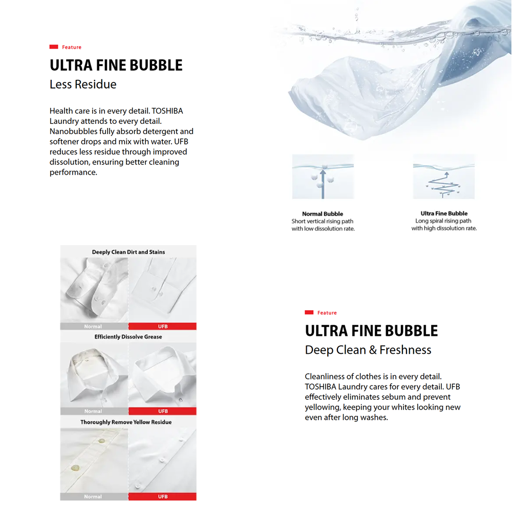 TOSHIBA 17KG/19KG AROMA+ UFB Greatwaves with Heating Top Load Washing Machine AW-T08DUH1800MM(MG)/AW-T08DUH2000QM(MG) | Ultra Fine Bubble | THE GREATWAVES™