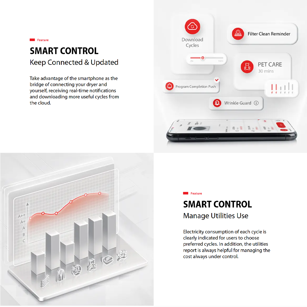 TOSHIBA 8KG/10KG Heat Pump Origin Inverter Tumble Dryer TD-E80BT21HWM(WW)/TD-BP110GHM(MG) | SENSE DRY™ | Anti-crease | TSmartLife Smart Control
