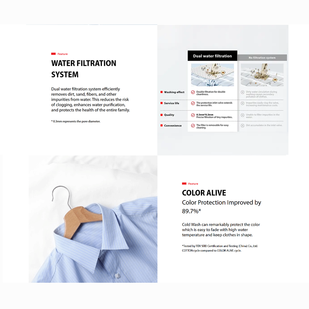 TOSHIBA 10.5KG/7KG Aroma+ SENSEDOSE AI Smart Front Load Washer Dryer TWD-T25BZU115MWM(MG) | THE GREATWAVES™ | Aroma+