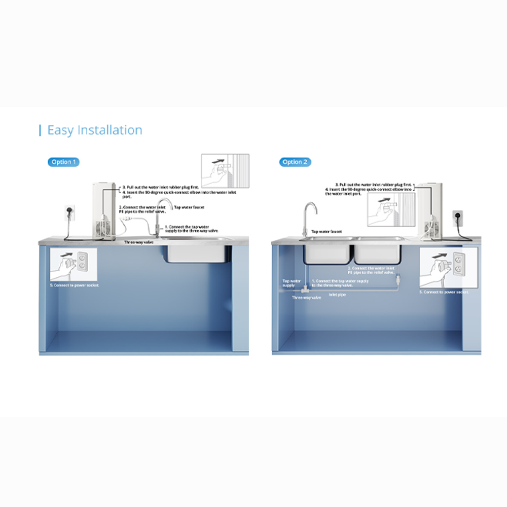 Viomi Tabletop AI Water Purifier Inno MJMY24-B | Strontium-Rich Water | 6 layers deep filtration | UV Sterilization | Smart Control