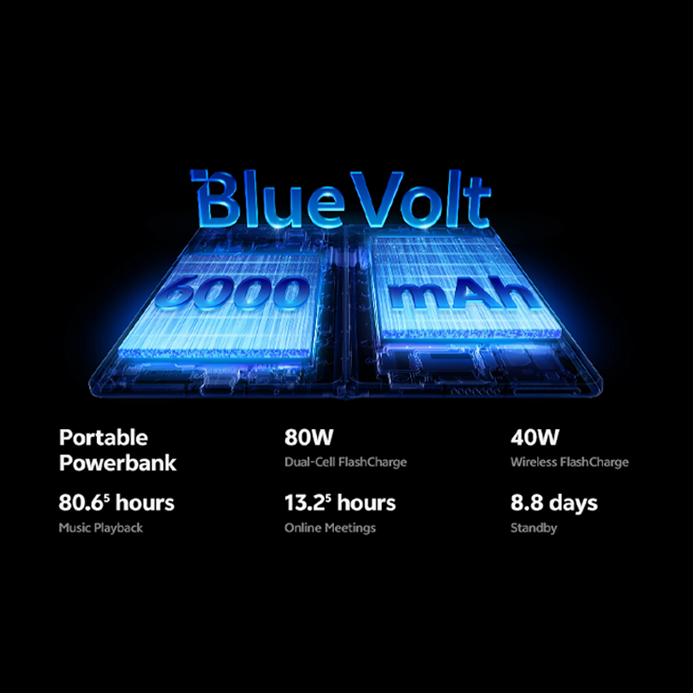 vivo X Fold5 5G | 6000mAh BlueVolt Battery | 80W Dual-Cell FlashCharge | 8.03" 2k ZEISS Master Colour Display | AI Multitasking | 50MP ZEISS Telephoto Camera