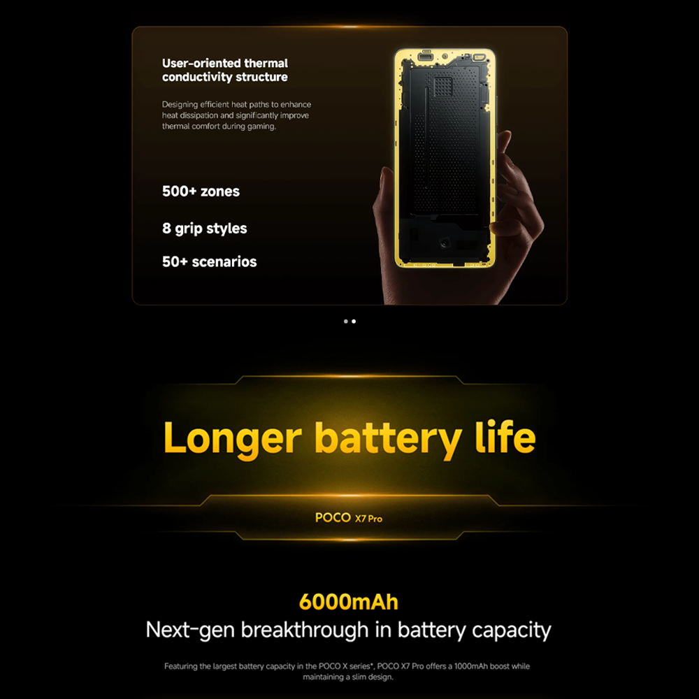 Xiaomi POCO X7 Pro | 6.67 inches, AMOLED | 50MP Main Camera | Mediatek Dimensity 8400 Ultra (4 nm) | Li-Po 6000 mAh