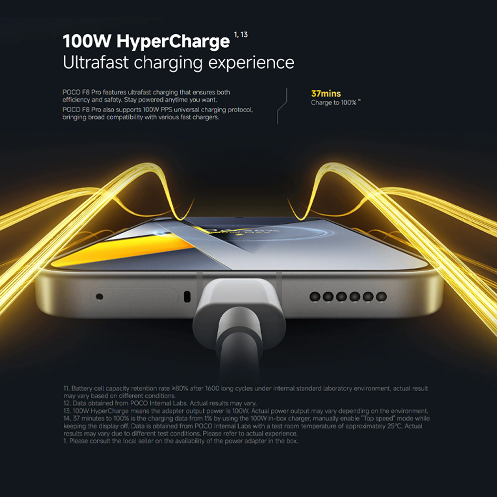 Xiaomi POCO F8 Pro | Snapdragon® 8 Elite | 6210mAh battery | 6.59" 120Hz POCO HyperRGB AMOLED | 50MP Triple Camera with OIS