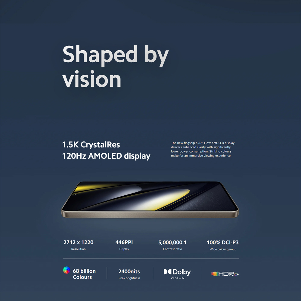 Xiaomi POCO F6 12GB+512GB / 8GB+256G | Flagship Snapdragon | 90W turbo charging | Intelligent temperature control | 1  Year General Warranty