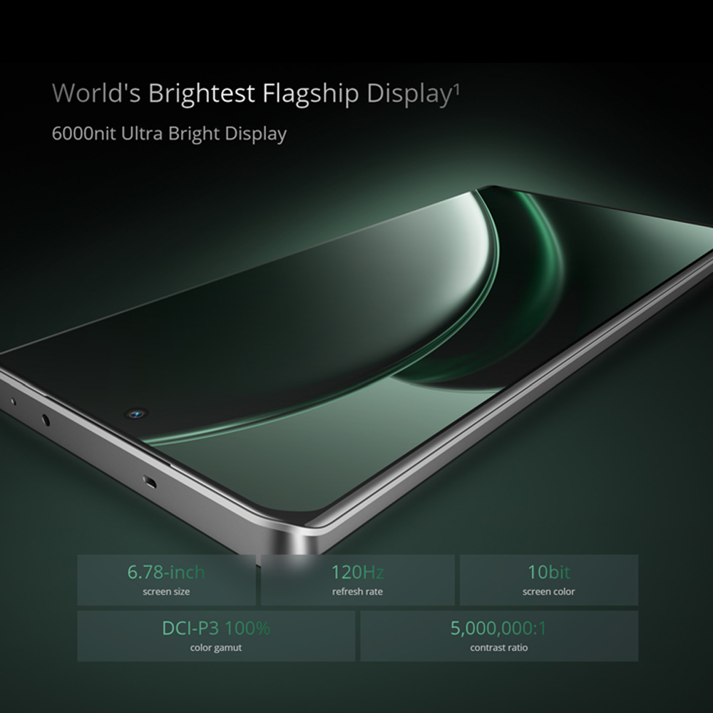 realme GT 6 12GB+256GB / 16GB+512GB | Snapdragon® 8s Gen 3 Chipset | Sony LYT-808 OIS Camera | 120W SUPERVOOC Charge