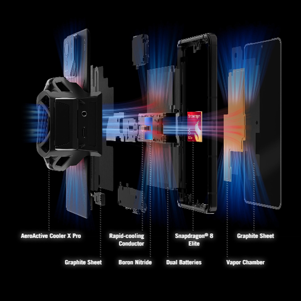 ASUS ROG Phone 9 Pro Edition 24GB+1TB |  Qualcomm Snapdragon 8 Gen 3 | Li-Po 5500 mAh | 6.78 inch, SAMSUNG Flexible AMOLED