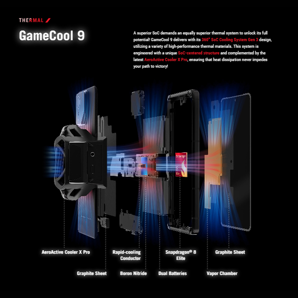 ASUS ROG Phone 9 12GB+256GB | 32 MP RGBW Ultrawide selfies | AniMe Vision | AeroActive Cooler X Pro