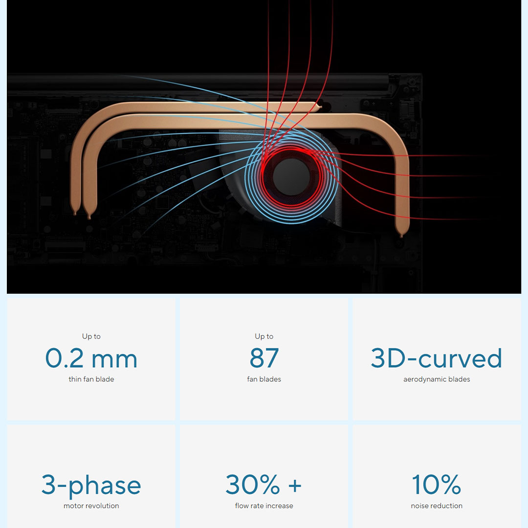 ASUS Vivobook 15  Laptop A1502Z-ABQ2141WS | Intel Core i5-12500H | 8GB+512GB SSD | 15.6-inch FHD | Windows 11 | Laptop with 2 Years Warranty