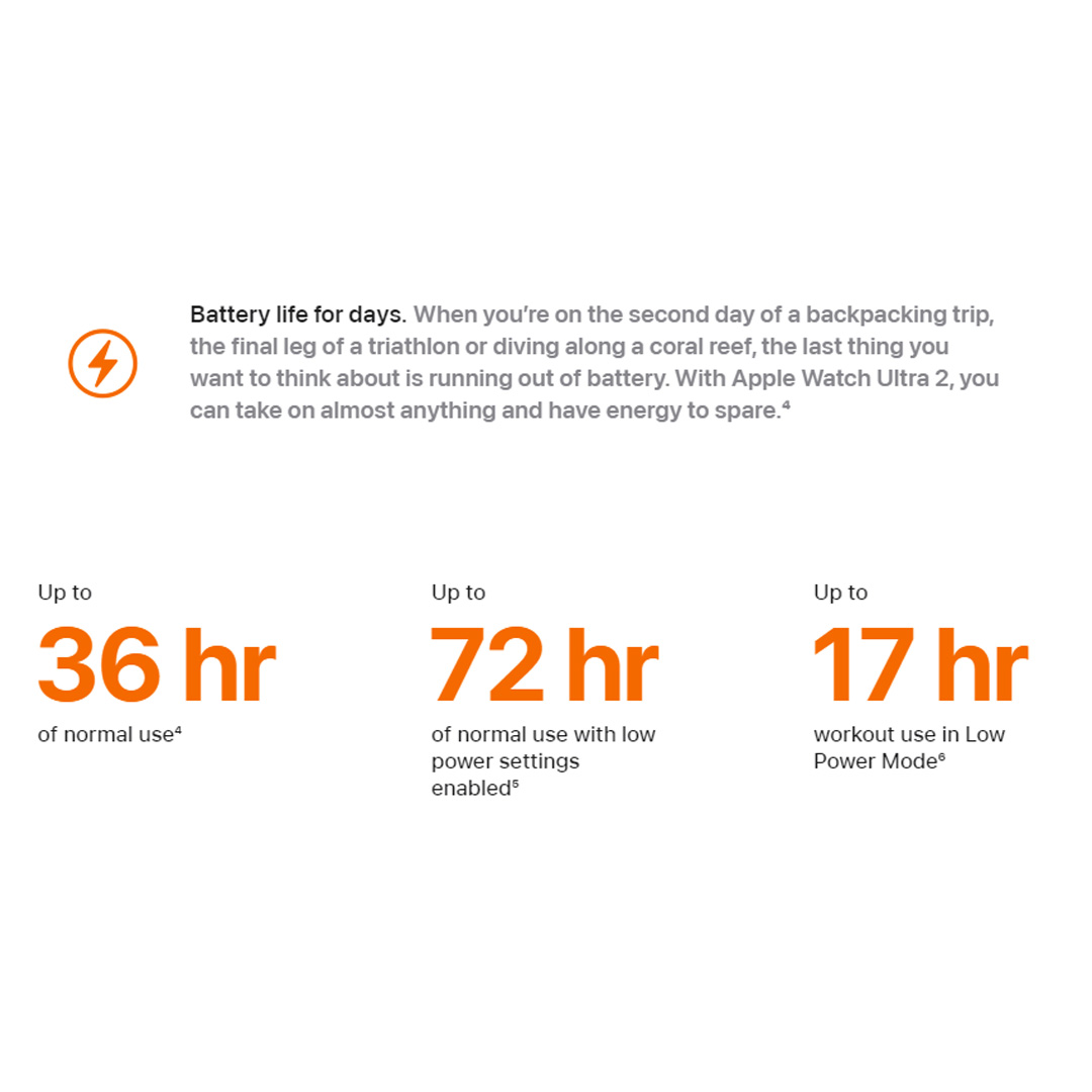 Apple Watch Ultra 2 Titanium Case with Trail Loop GPS+Cellular 49mm | 1.92" Display | Water Resistance 100m | IP6X Dust Resistance | Smart Watch with 1 Year Warranty