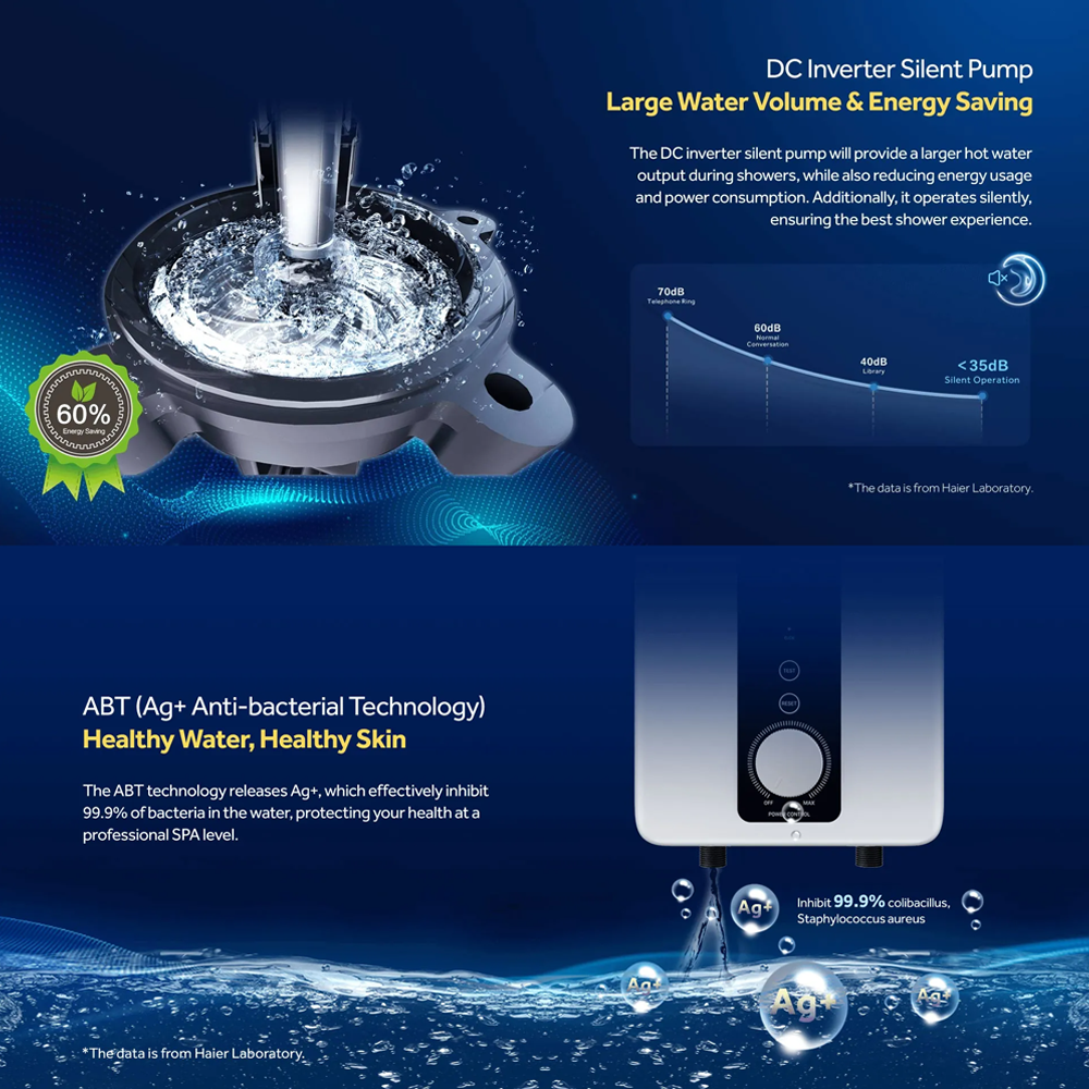 HAIER 3800W DC Inverter Silent Pump Water Heater EI38M-BP1WO(MY) | 11 Safety Features | Shock Proof | 3D AI Thermostat System