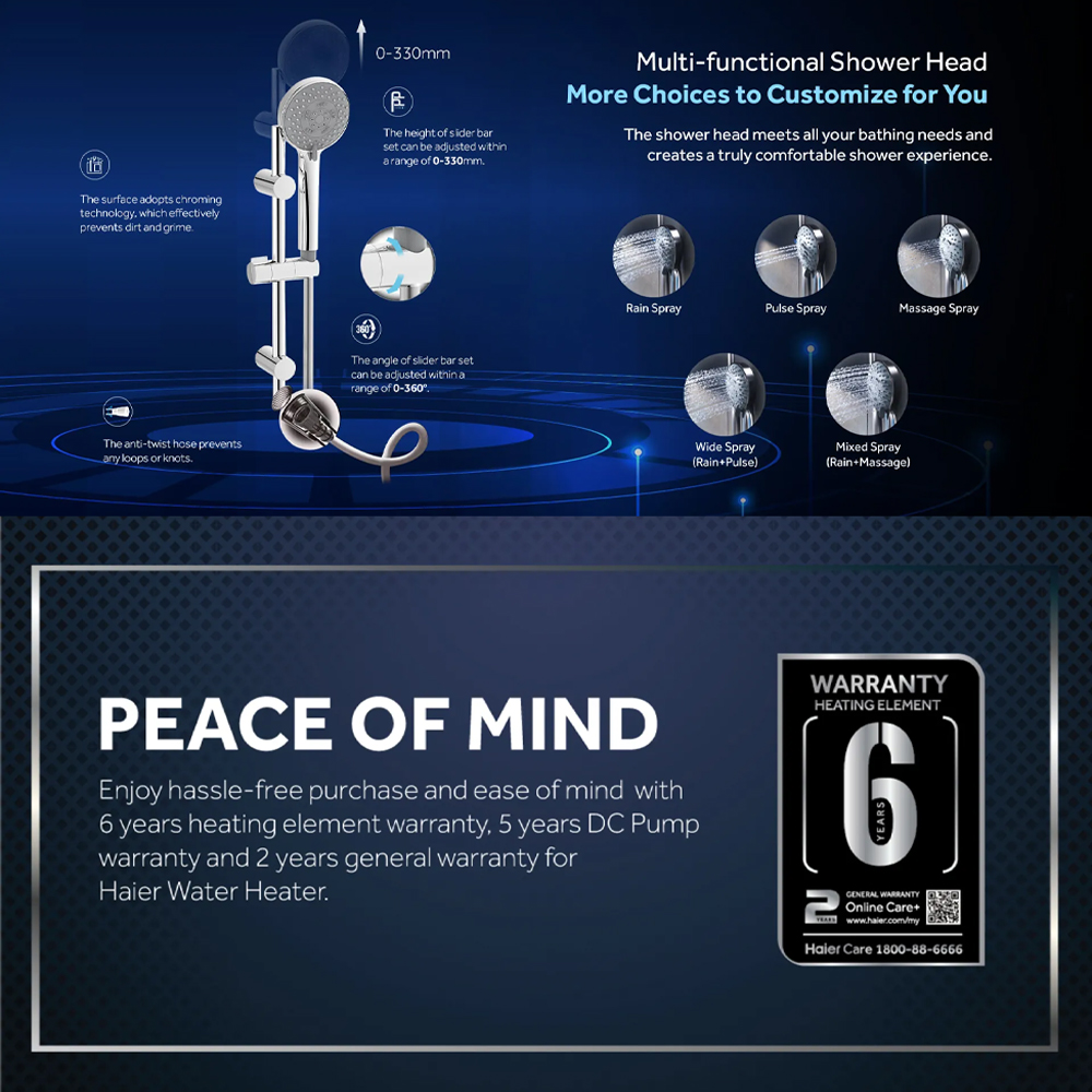 HAIER 3800W DC Inverter Silent Pump Water Heater | EI38M-FP1S | Shock Proof | Dual Copper Heating Tube | DC Inverter Silent Pump