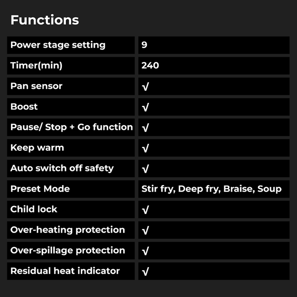 HAIER 2 Burners Built-in Induction Cooker HI-Y672SNNDC | Power Output: 2300W + 2300W | 9 Power Control Level | 240 Minutes Cooking Timer