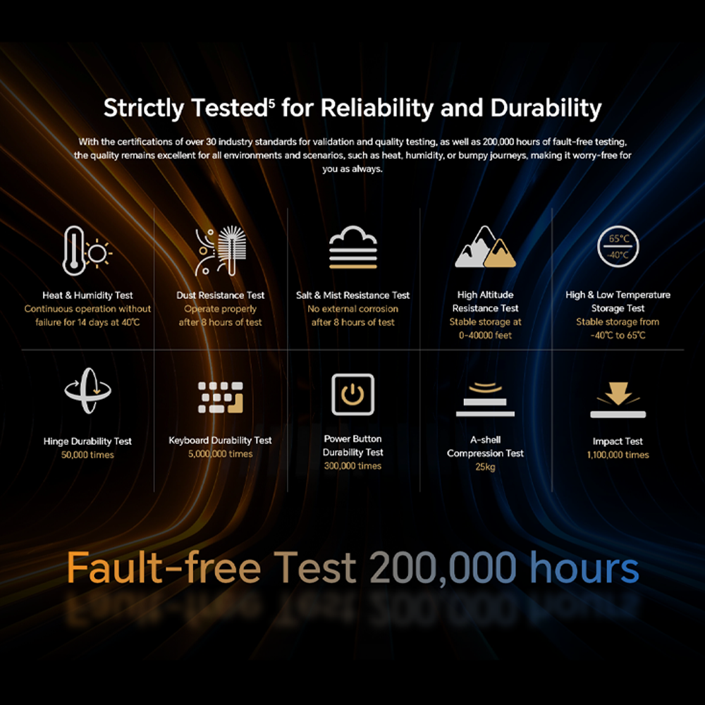 HONOR MagicBook X14 2025 Laptop 8GB+512GB | Windows 11 Home | 14-inch | 42Wh Longer Battery Life without Charge