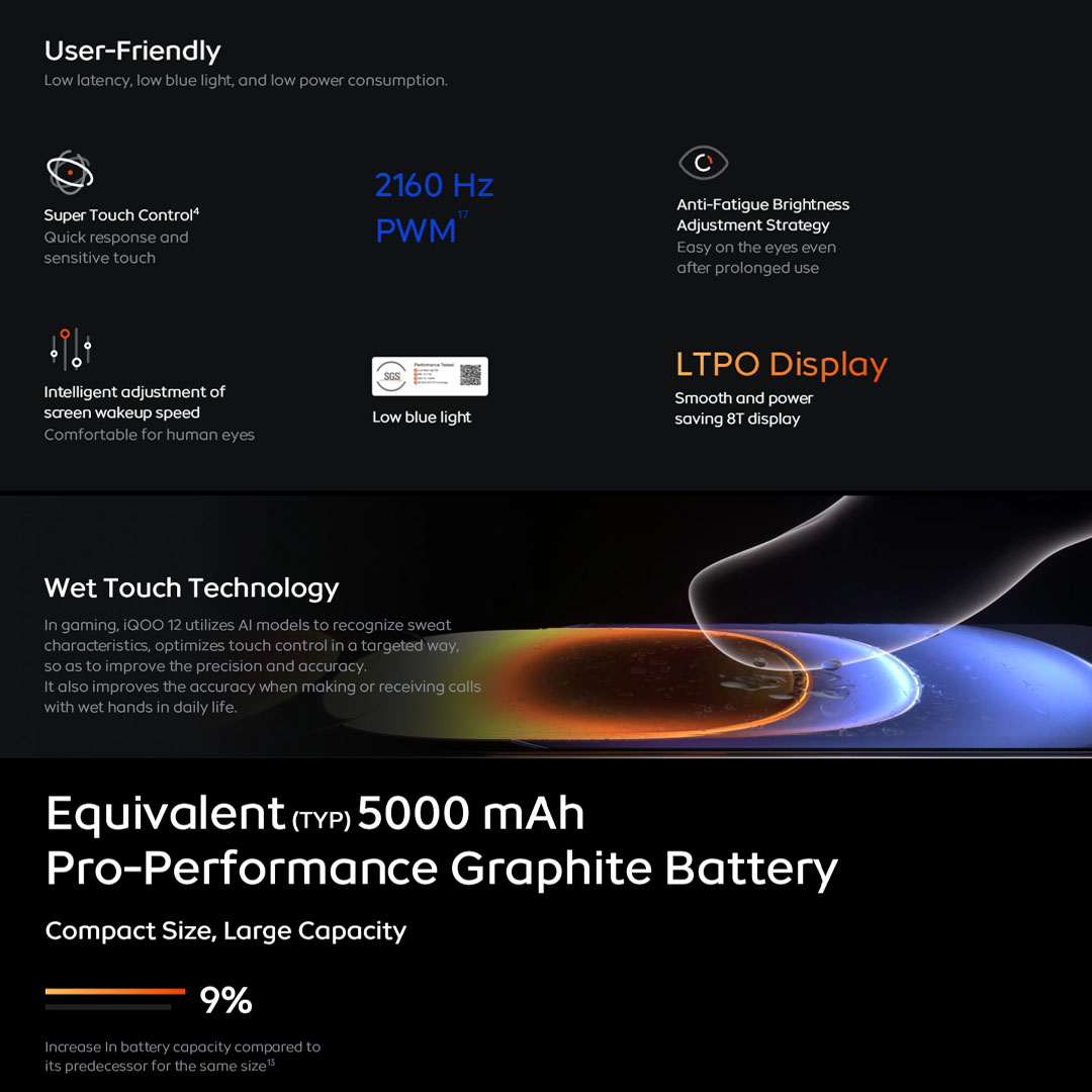 IQOO 12 16GB+512GB | 120W |  6.7 inches with LTPO AMOLED | Android 14 | Fun Touch 14 | Snapdragon 8 Gen 3 (4 nm) | Smartphone with 2 Years Warranty