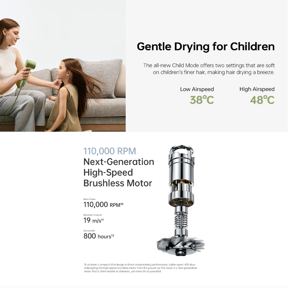 Laifen 1100W Mini Hair Dryer | SLF-MINI | Gentle Drying Mode | Fast drying |  Smart temperature monitoring