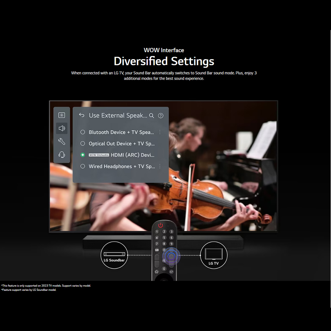 LG 50"/55"/65" 4K UHD Smart TV with AI ThinQ | α5 AI Processor 4K Gen6 | HDR10 | webOS 23 | HDMI | USB | Smart TV with 2 Year Warranty