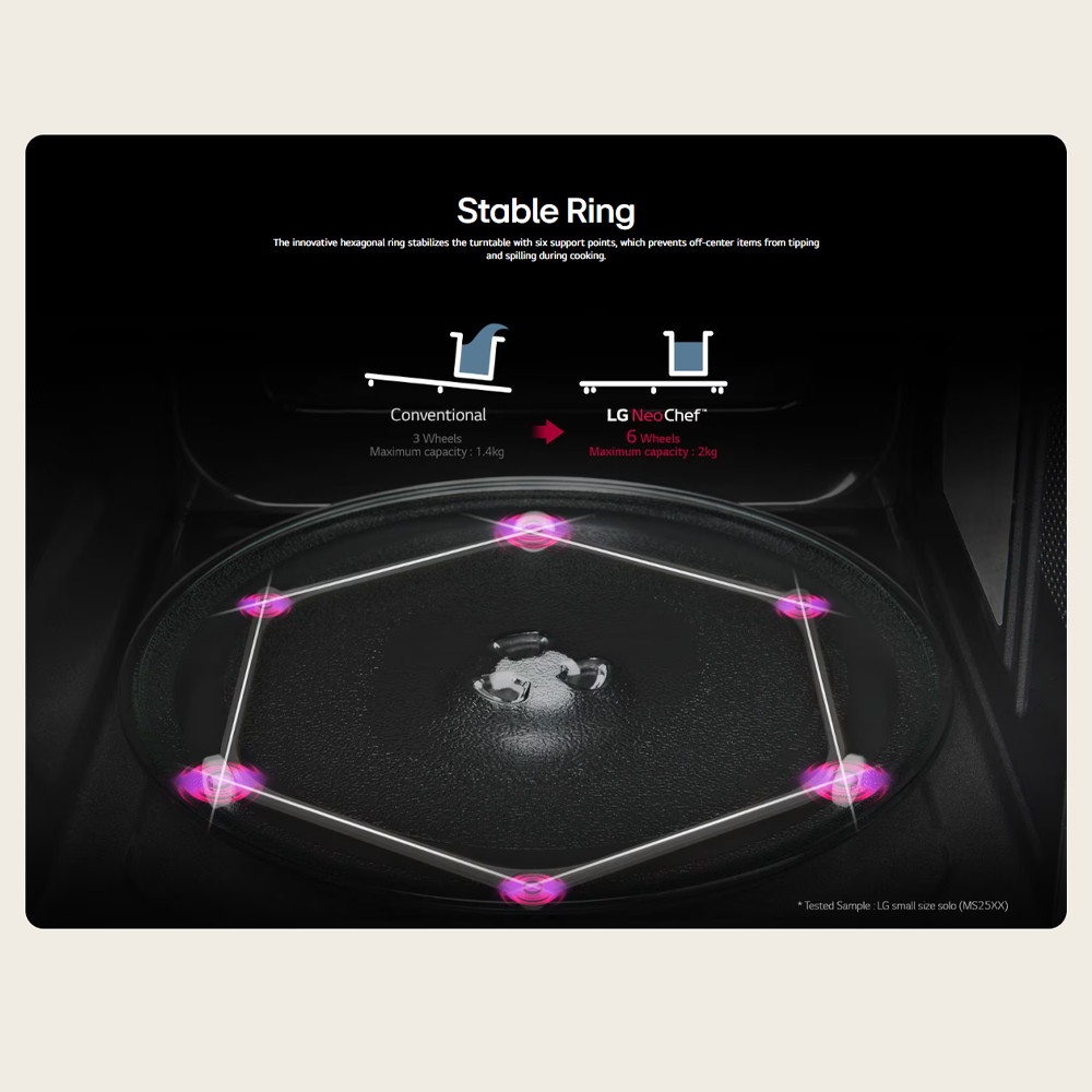 LG 42L NeoChef Smart Inverter Grill Microwave Oven MH8265CPW | Smart Inverter | Fast Cooking | Stable Working