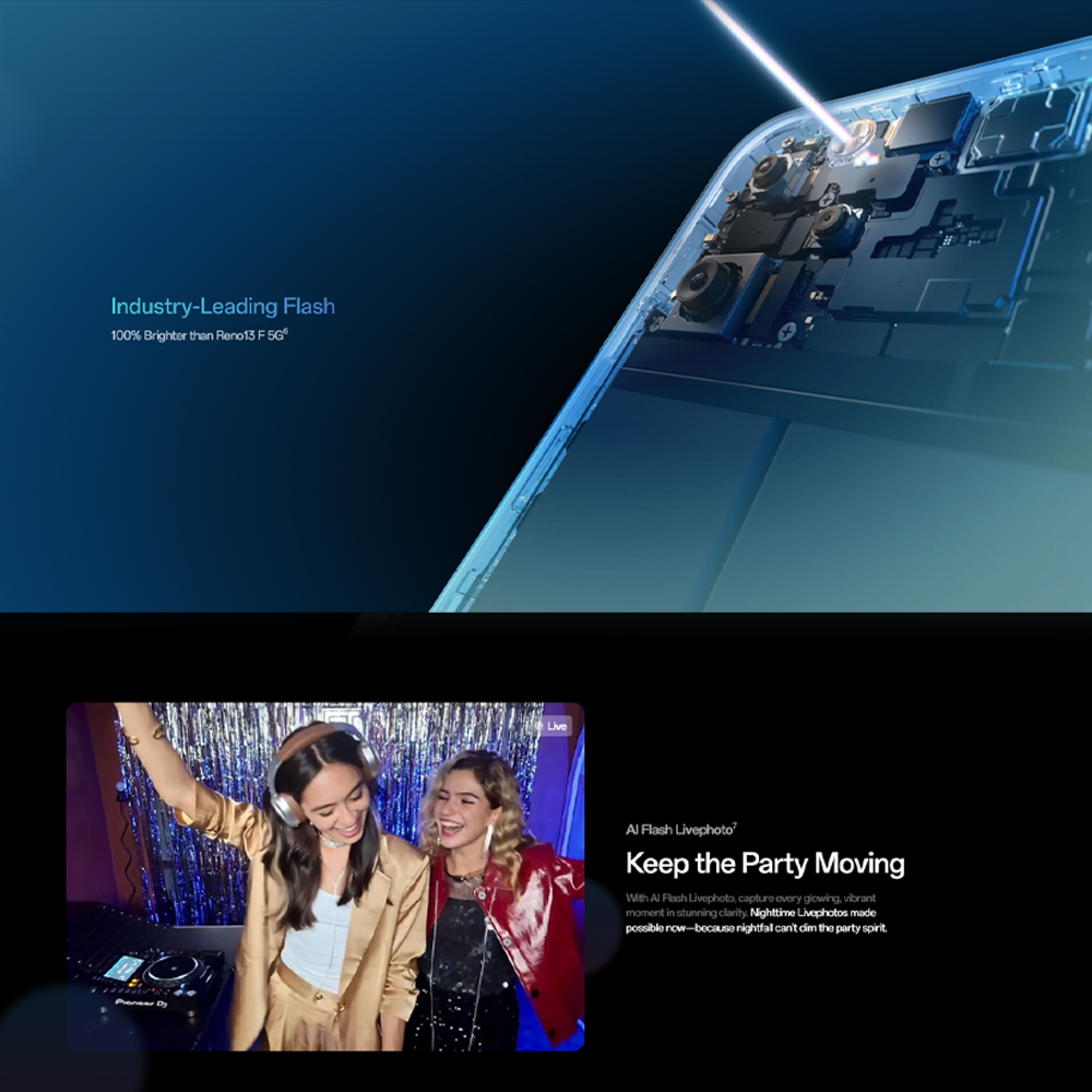 OPPO Reno14 5G | AI Flash Photography | AI Editor 2.0 | 6000mAh Large Battery | 45W SUPERVOOC Flash Charge