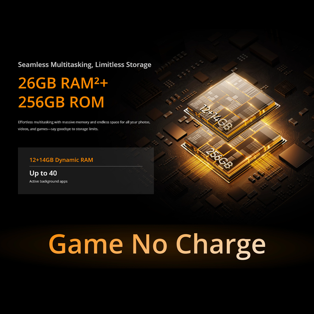 realme 14 5G 12GB+256GB | 6.67 inch | 50MP | Qualcomm Snapdragon 6 Gen 4 (4 nm) | 6000mAh, 45W Fast Charge