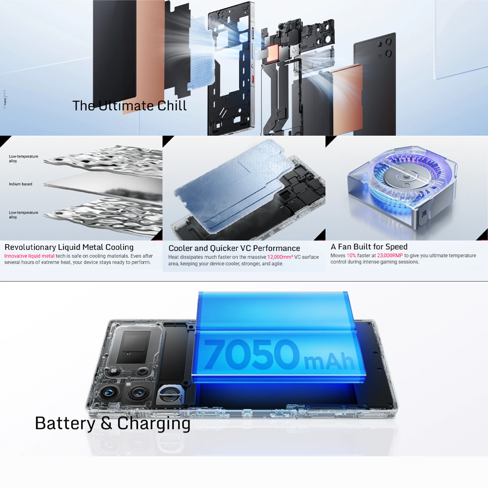 REDMAGIC 10 Pro | Battery 7050 mAh, 100W fast charging | 1.5K All-Screen Display with 144Hz | Snapdragon 8 Elite