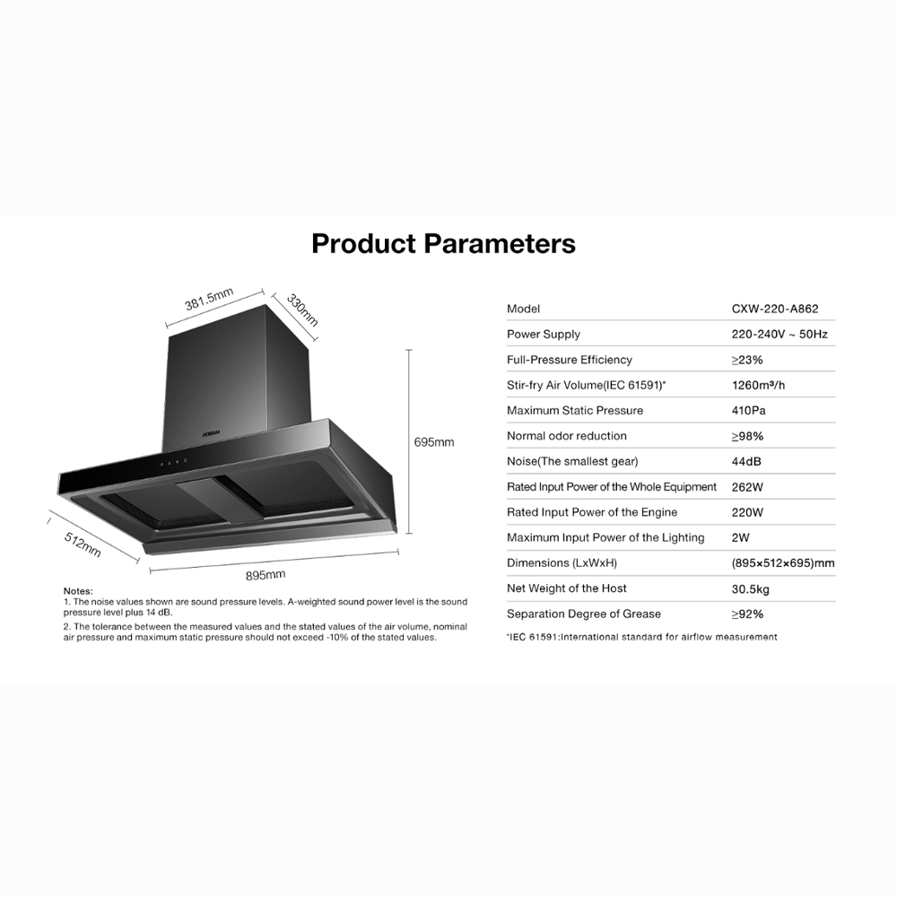 ROBAM 2000m3/h Dual-Cavity Range Hood Black SRB-A862 | Absorbing Smokes in All Directions | Low-Noise Operation Quiet
