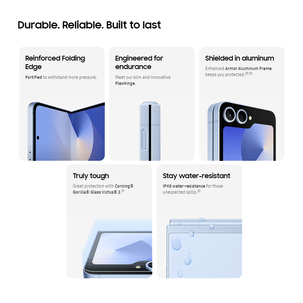 SAMSUNG Galaxy Z Flip6 | Qualcomm SM8650-AB Snapdragon 8 Gen 3 (4 nm) | Nano-SIM and eSIM | 5G