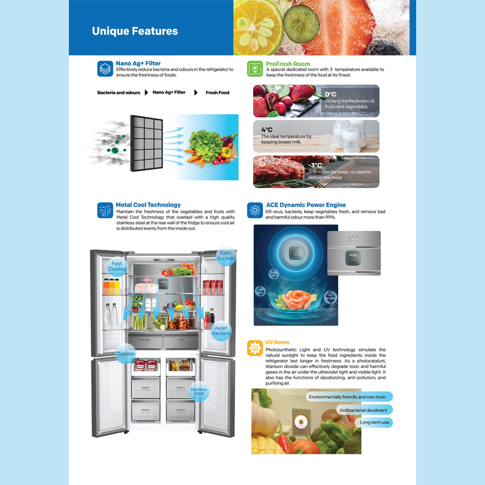 SKYWORTH 470L / 636L Side by Side ProSilent Inverter Refrigerator SBS-408WP / SBS-558WP | Electronic Smart Control | Nano Ag+ Filter | Moist Fresh Room | Refrigerator with 2 Year Warranty