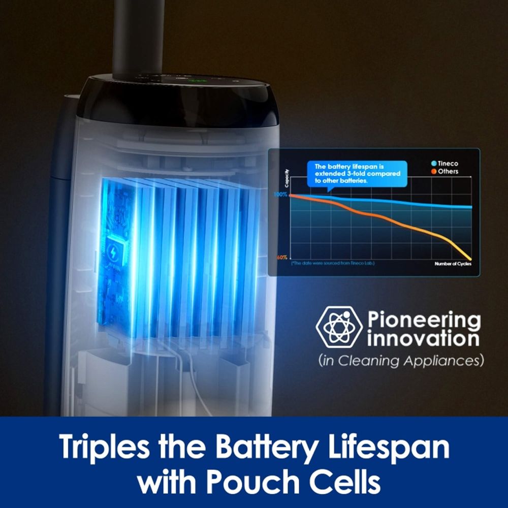 Tineco 20AW Cordless Wet Dry Floor Washer Vacuum Cleaner iFloor 5 | Wash and vacuum floors in one step | Hands-free self-cleaning cycle