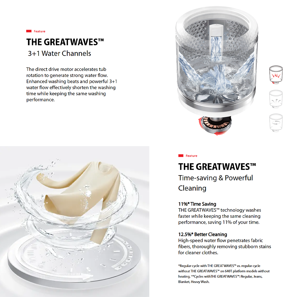 TOSHIBA 17KG/19KG AROMA+ UFB Greatwaves with Heating Top Load Washing Machine AW-T08DUH1800MM(MG)/AW-T08DUH2000QM(MG) | Ultra Fine Bubble | THE GREATWAVES™