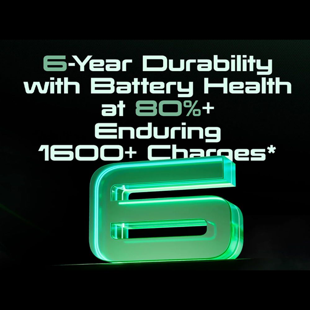 Tecno POVA 6 Pro 5G 12GB+12GB+256GB | Mediatek Dimensity 6080 (6 nm) | Dual Sims | LTE/5G