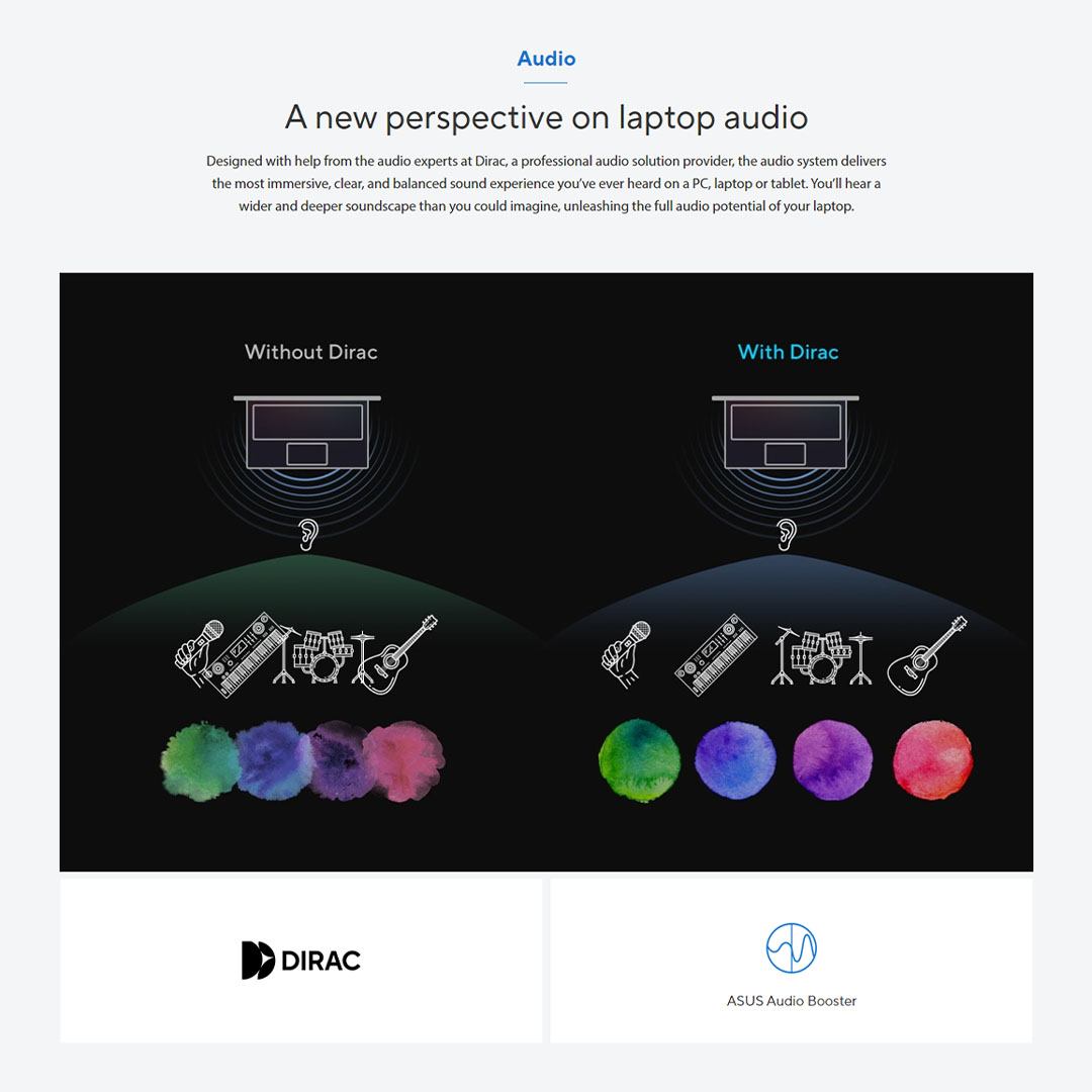 ASUS Vivobook 14-inch Intel Core i5-1335U | Intel UHD Graphics | 8GB+512GB 2021 | Windows 11 Home | Laptop with 2 Years Manufacturer Warranty