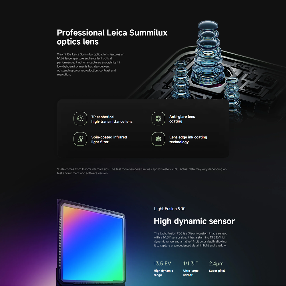 Xiaomi 15 12GB+256GB/ 12GB+512GB | Qualcomm SM8750-AB Snapdragon 8 Elite (3 nm) | 6.36 inches, LTPO AMOLED | 50MP Camera | Li-Po 5240 mAh, 90W HyperCharge