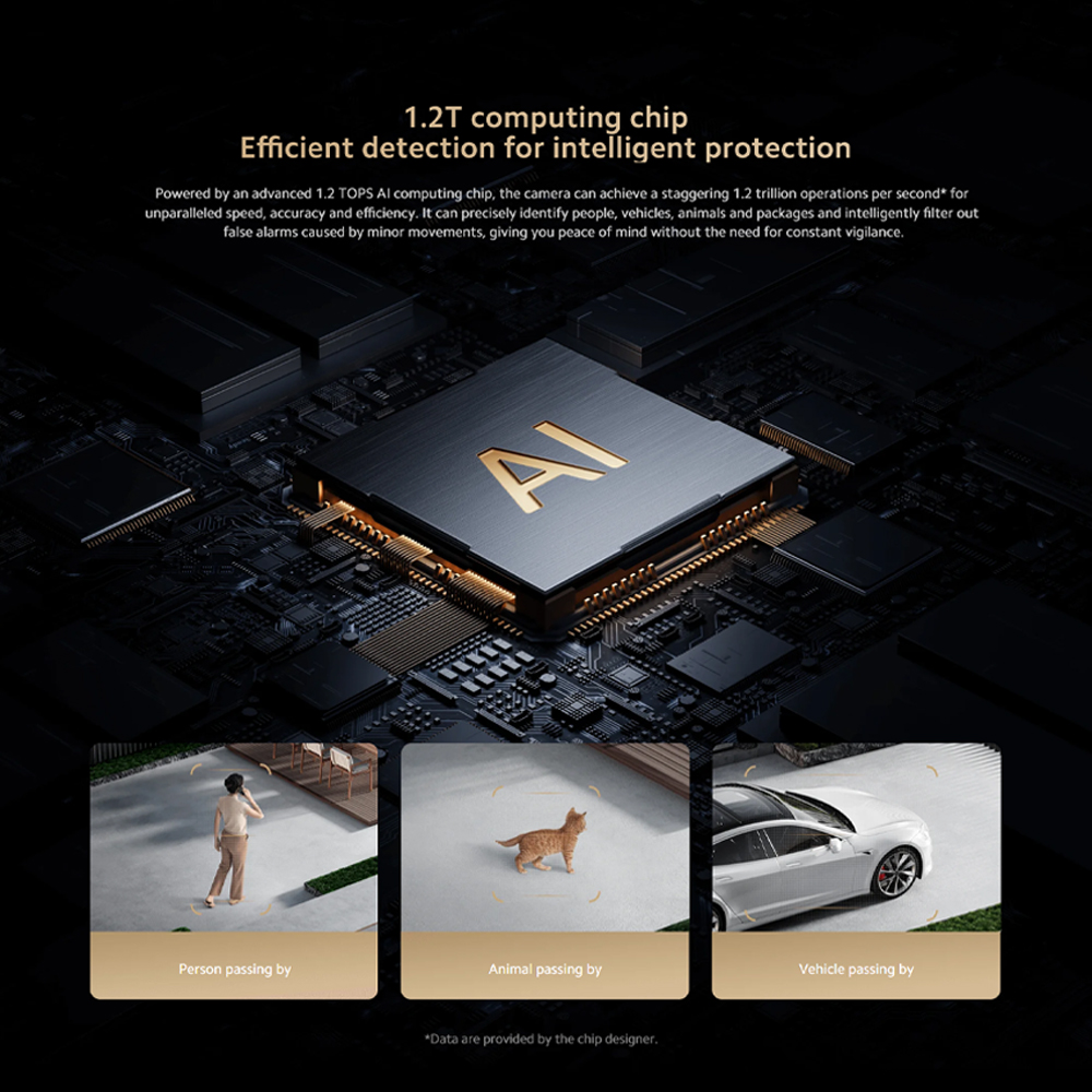 Xiaomi 2500P Outdoor Camera BW500 MJSXJ06BY | 6-month durable battery | 2.5K full-colour night vision