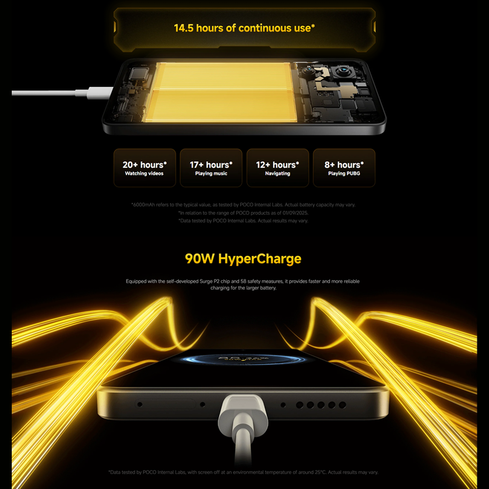 Xiaomi POCO X7 Pro | 6.67 inches, AMOLED | 50MP Main Camera | Mediatek Dimensity 8400 Ultra (4 nm) | Li-Po 6000 mAh