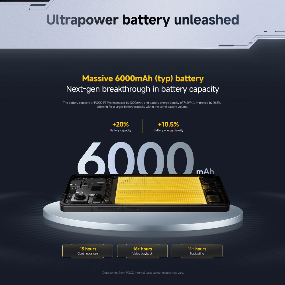 Xiaomi POCO F7 Pro 12GB+256GB/ 12GB+512GB | Qualcomm SM8650-AB Snapdragon 8 Gen 3 (4 nm) | 6.67 inches, AMOLED | 50MP Main Camera | Li-Po 6000 mAh