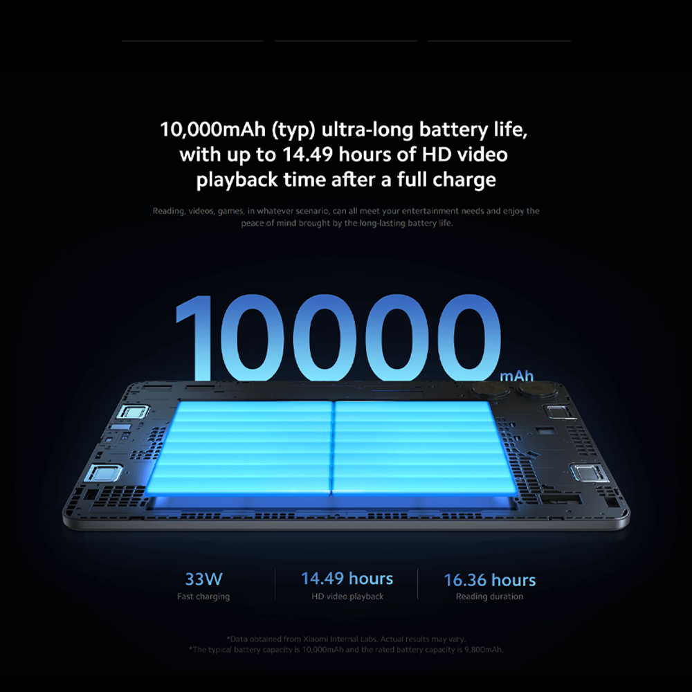 Xiaomi Redmi Pad Pro 5G | Snapdragon® 7s Gen 2 | 10000 mAh Battery | 120Hz 2.5K display | Quad speakers