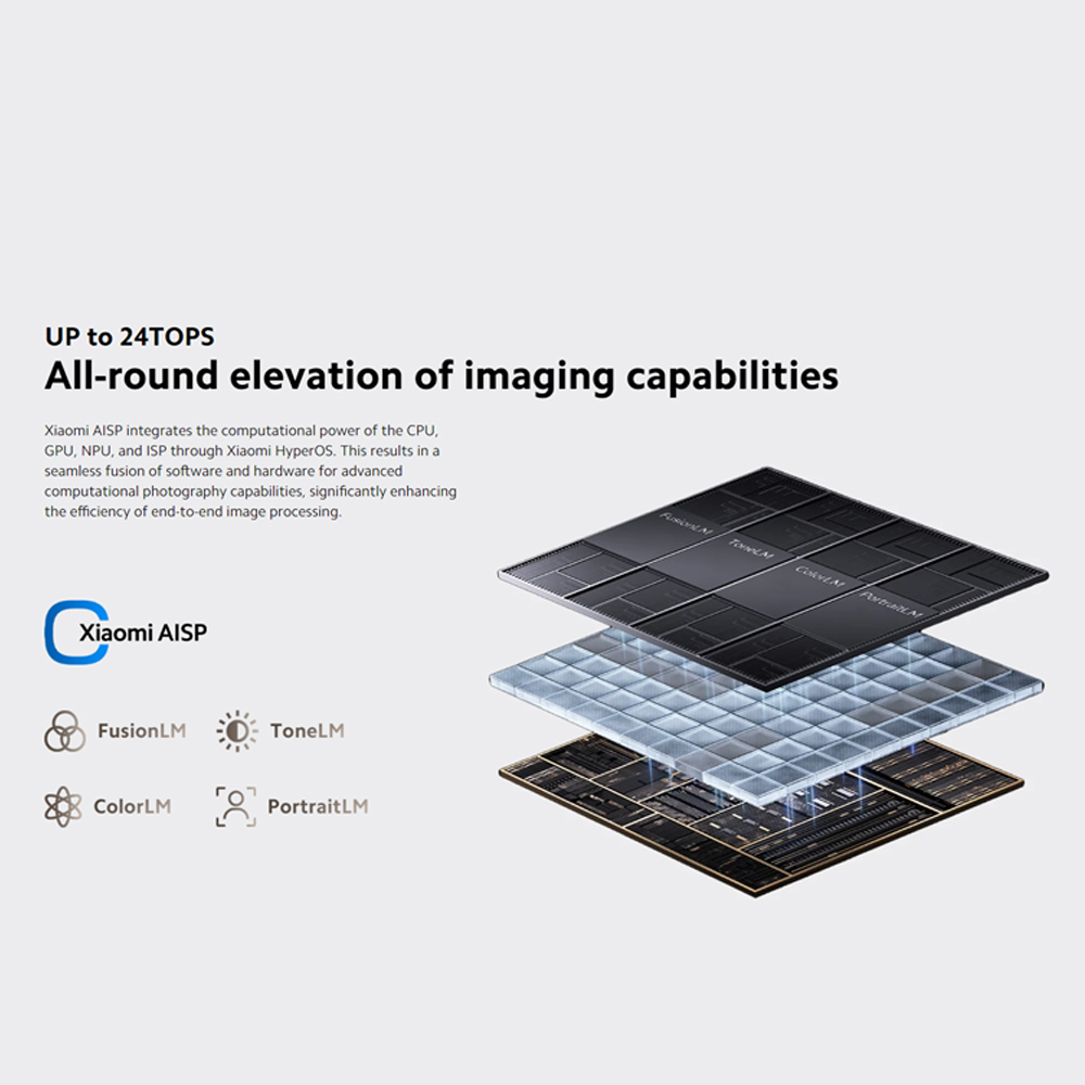 Xiaomi 14T 12GB + 256GB/512GB | 6.67", AMOLED | Mediatek Dimensity 8300 Ultra (4 nm) | 67W turbo charging